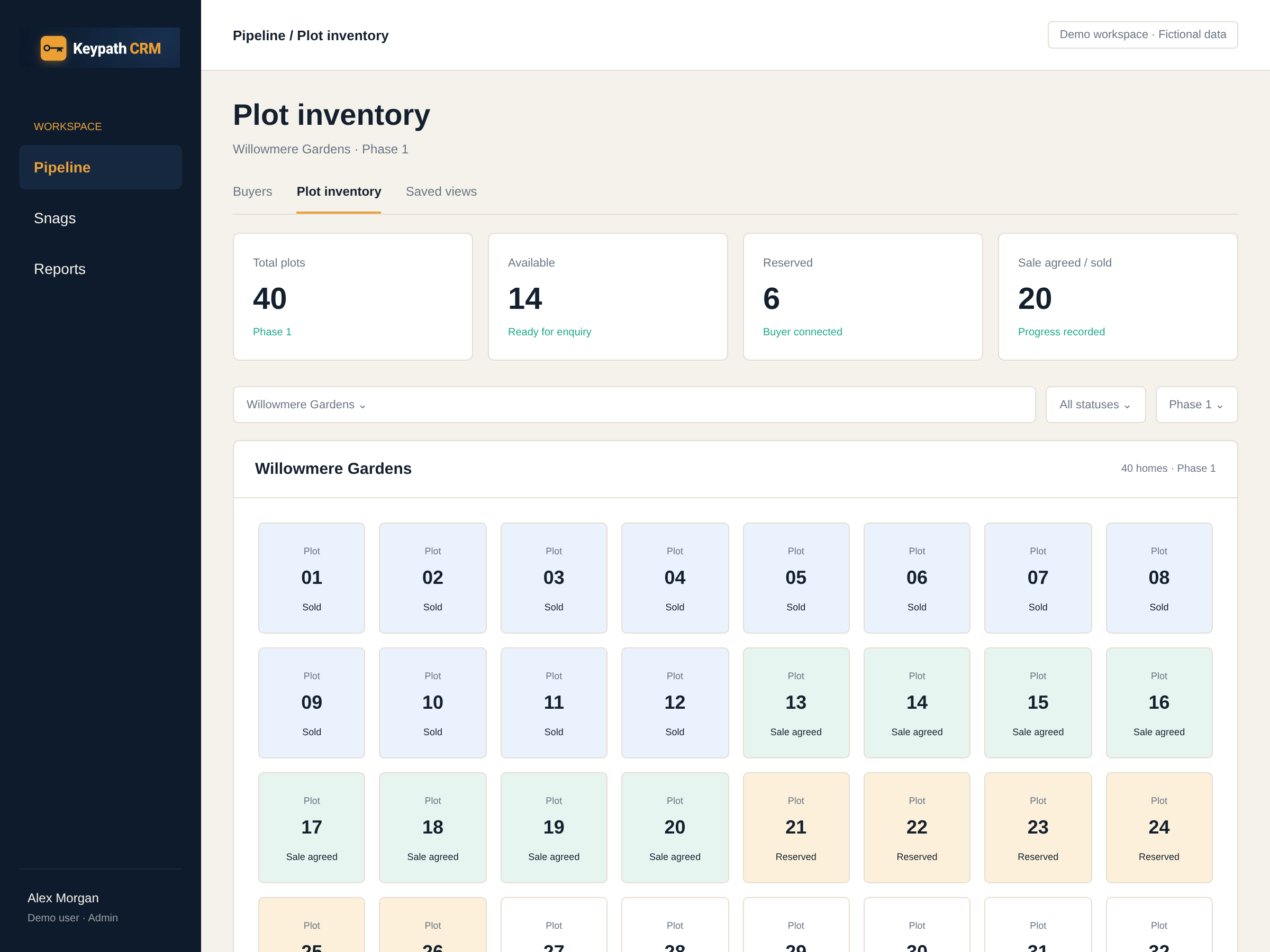Development & plot inventory — fictional CRM demo